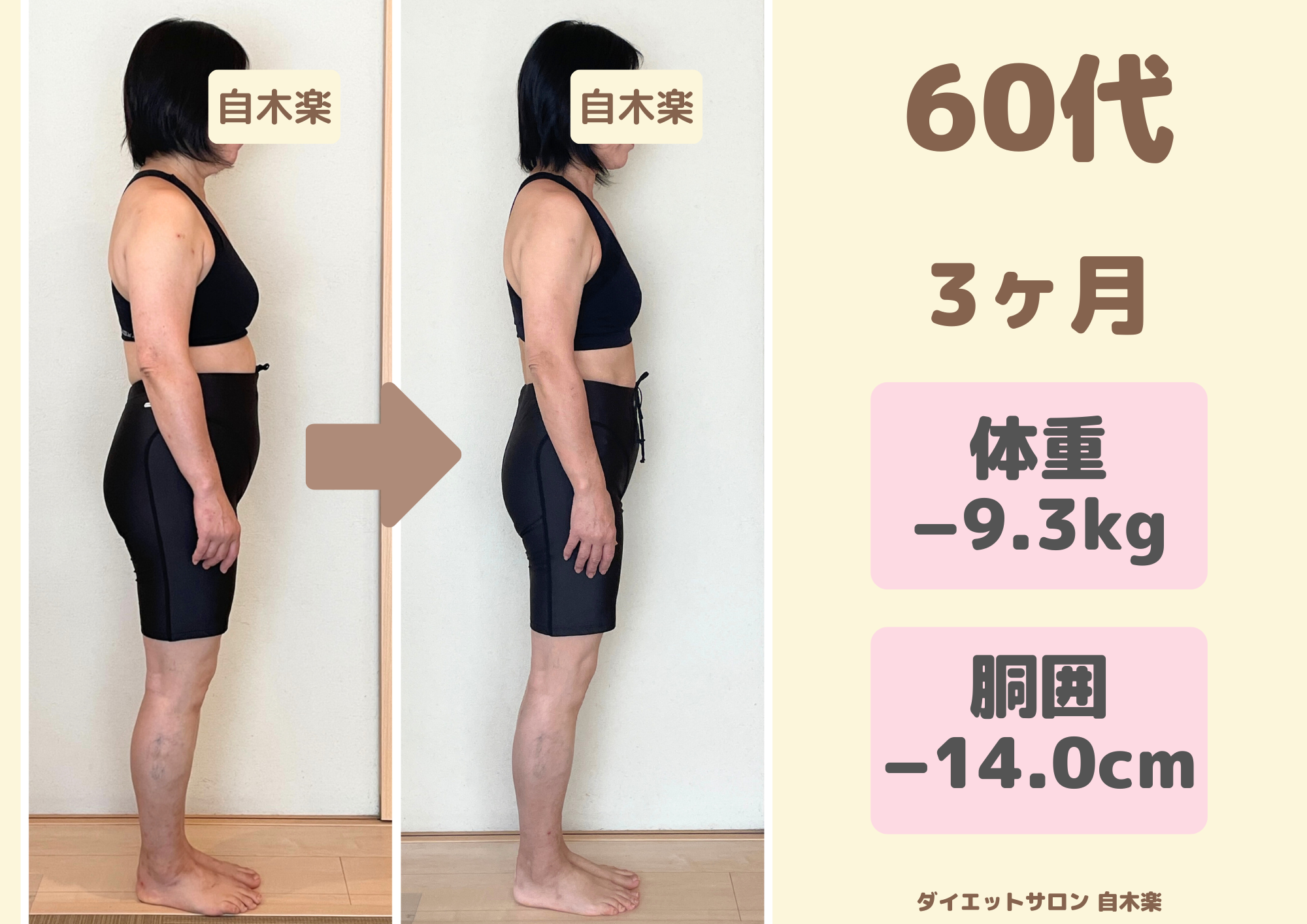 自木楽の耳つぼダイエット